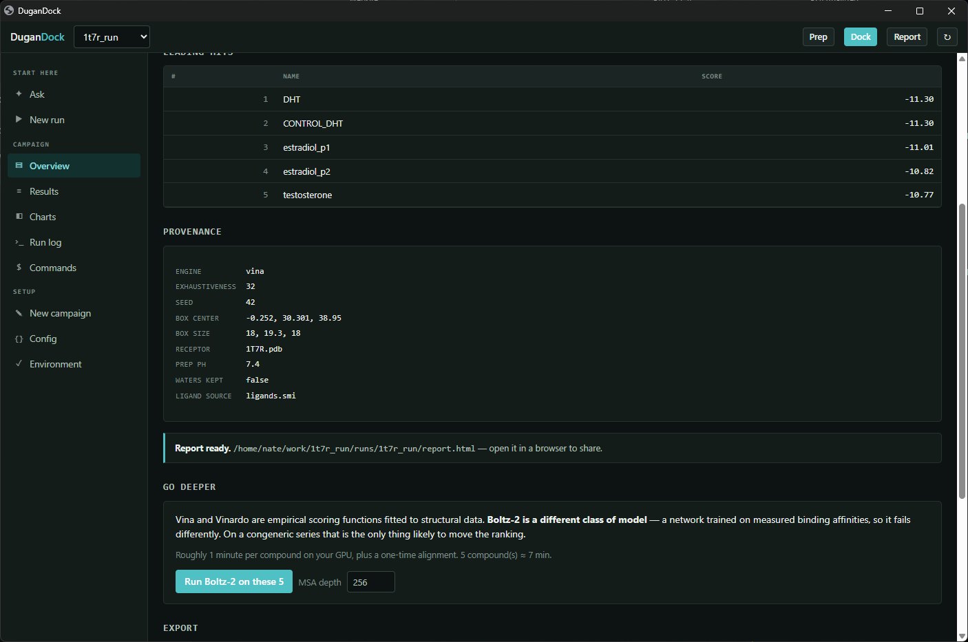 DuganDock run overview with provenance